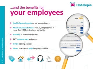 …and the benefits for
                                       your employees
                                        Double figure discounts on our standard rates.

                                        Maximum product choice: over 35,000 properties in
                                        more than 2,500 destinations worldwide.

                                        Transfers to and from the hotel.
5 // The benefits for your employees




                                        24/7 customer care assistance.

                                        Simple booking process.

                                        Multi-currency and multi-language platform.
 