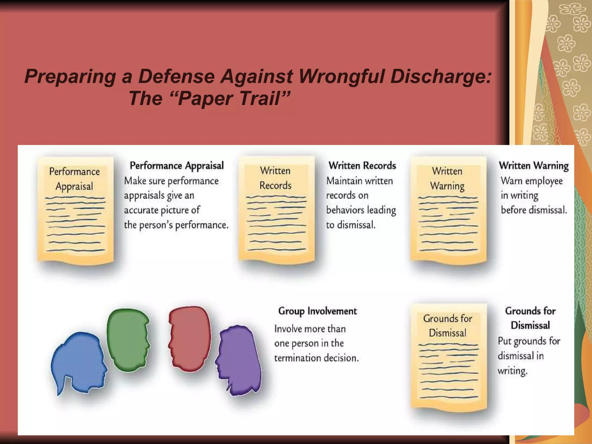 Preparing a Defense Against Wrongful Discharge: The “Paper Trail” 