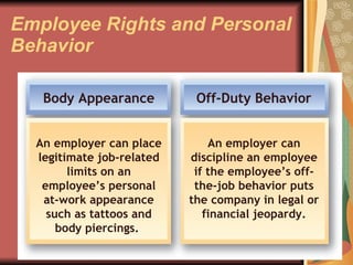 Employee Rights and Personal Behavior Body Appearance An employer can place legitimate job-related limits on an employee’s personal at-work appearance such as tattoos and body piercings.  Off-Duty Behavior An employer can discipline an employee if the employee’s off-the-job behavior puts the company in legal or financial jeopardy. 