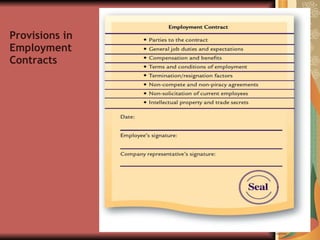 Provisions in Employment Contracts 