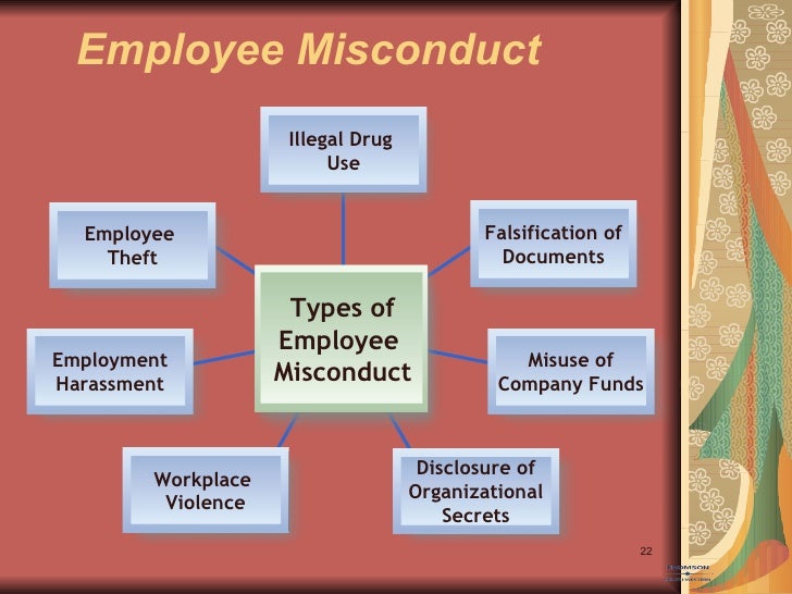Employee Rights employee-rights