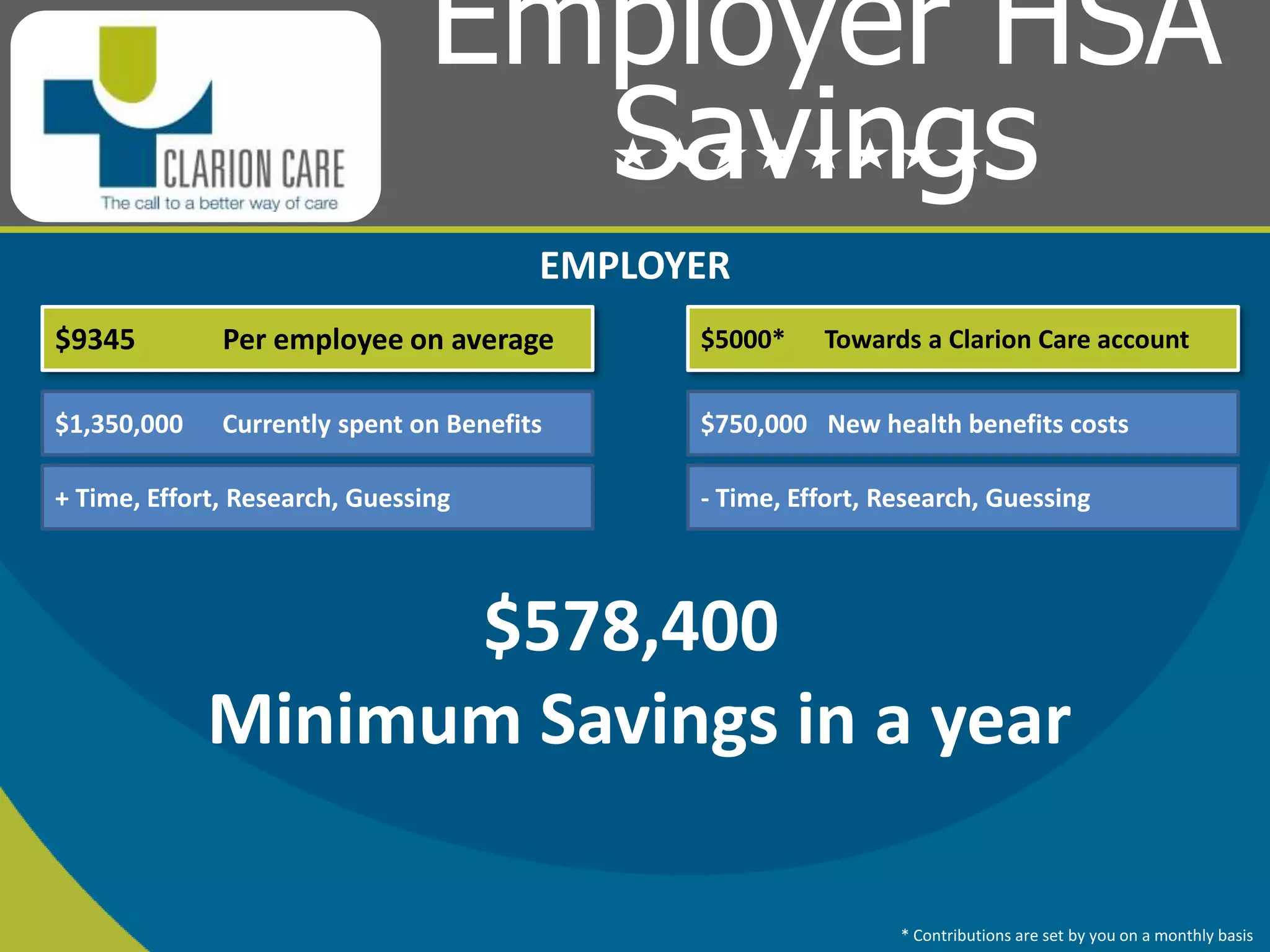  Take ControlThe Business Burden High Costs