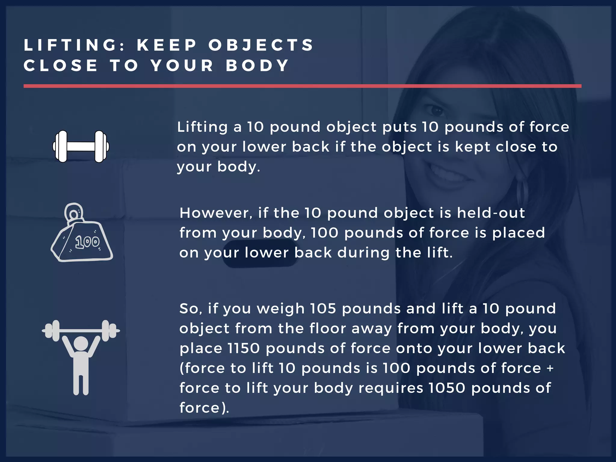L I F T I N G : K E E P O B J E C T S
C L O S E T O Y O U R B O D Y
Lifting a 10 pound object puts 10 pounds of force
on your lower back if the object is kept close to
your body.
However, if the 10 pound object is held-out
from your body, 100 pounds of force is placed
on your lower back during the lift.
So, if you weigh 105 pounds and lift a 10 pound
object from the floor away from your body, you
place 1150 pounds of force onto your lower back
(force to lift 10 pounds is 100 pounds of force +
force to lift your body requires 1050 pounds of
force). 
 