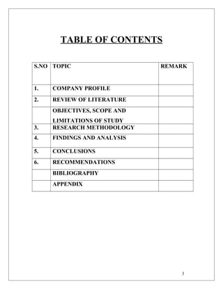 TABLE OF CONTENTS
S.NO TOPIC REMARK
1. COMPANY PROFILE
2. REVIEW OF LITERATURE
OBJECTIVES, SCOPE AND
LIMITATIONS OF STUDY
3. RESEARCH METHODOLOGY
4. FINDINGS AND ANALYSIS
5. CONCLUSIONS
6. RECOMMENDATIONS
BIBLIOGRAPHY
APPENDIX
3
 