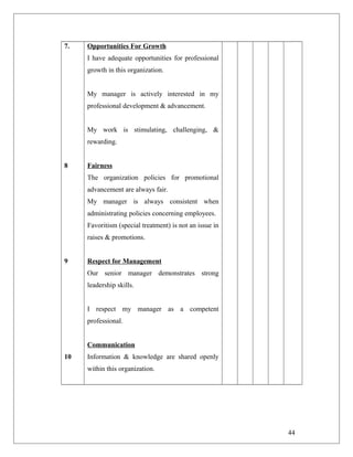 7.
8
9
10
Opportunities For Growth
I have adequate opportunities for professional
growth in this organization.
My manager is actively interested in my
professional development & advancement.
My work is stimulating, challenging, &
rewarding.
Fairness
The organization policies for promotional
advancement are always fair.
My manager is always consistent when
administrating policies concerning employees.
Favoritism (special treatment) is not an issue in
raises & promotions.
Respect for Management
Our senior manager demonstrates strong
leadership skills.
I respect my manager as a competent
professional.
Communication
Information & knowledge are shared openly
within this organization.
44
 