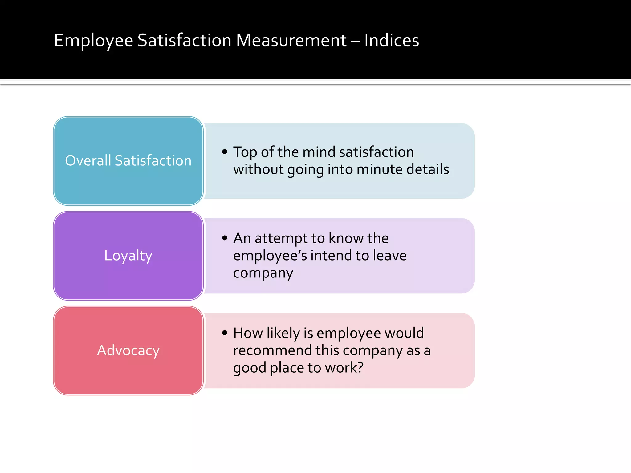Employee Satisfaction Measurement – Indices
• Top of the mind satisfaction
without going into minute details
Overall Satisfaction
• An attempt to know the
employee’s intend to leave
company
Loyalty
• How likely is employee would
recommend this company as a
good place to work?
Advocacy
 