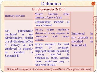 Definition

12

Employees-Sec.2(1)(n)
Master,
Seaman
/other
member of crew of ship
Captain/other member
crew of aircraft

Not
permanently
employed
in
any
administrative, district
or sub-divisional office
of railway & not
employed in capacity
as
specified
in
Schedule-II

of

Dr.K.Padmanabhan, Assistant Professor, BGCW,
Puducherry.

Railway Servant

Driver, helper mechanic,
cleaner or in any capacity in Employed
in
connection
with
motor any capacity as
vehicle.

specified
in
Person recruited for work Schedule-II.
abroad
by
companyemployed outside India in any
capacity
specified
in
Schedule-II. (Ship, aircraft/
motor vehicle/company –
registered in India.

Not include – employment of casual nature.[Casual Nature-Not regular/continuous]

 