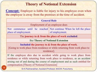 Theory of Notional Extension
Concept: Employer is liable for injury to his employee even when
the employee is away from the premises at the time of accident.
General Rule

Employment of an employee does
Not commence until he reached Not continue When he left the place
place of employment.
of employment.
The journey to & from the place of work excluded.

But Theory of Notional Extension
Included the journey to & from the place of work.
[Going to work place from residence or while returning from work place to
residence].
If the employee dies due to accident while going to work place from
residence or while returning from work place to residence, as an accident
arising out of and during the course of employment and as such entitled for
compensation.[Theory of Notional Extension]
18

Dr.K.Padmanabhan, Assistant Professor, BGCW, Puducherry.

 