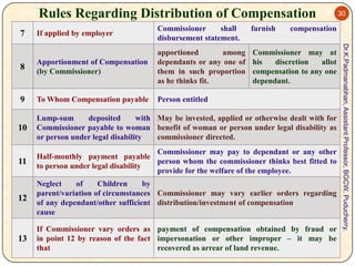 Rules Regarding Distribution of Compensation
Commissioner
shall
disbursement statement.

furnish

compensation

8

Apportionment of Compensation
(by Commissioner)

apportioned
among
dependants or any one of
them in such proportion
as he thinks fit.

Commissioner may at
his
discretion
allot
compensation to any one
dependant.

9

To Whom Compensation payable

Person entitled

10

Lump-sum
deposited
with May be invested, applied or otherwise dealt with for
Commissioner payable to woman benefit of woman or person under legal disability as
or person under legal disability
commissioner directed.

11

Commissioner may pay to dependant or any other
Half-monthly payment payable
person whom the commissioner thinks best fitted to
to person under legal disability
provide for the welfare of the employee.

12

Neglect
of
Children
by
parent/variation of circumstances Commissioner may vary earlier orders regarding
of any dependant/other sufficient distribution/investment of compensation
cause

13

If Commissioner vary orders as payment of compensation obtained by fraud or
in point 12 by reason of the fact impersonation or other improper – it may be
that
recovered as arrear of land revenue.

Dr.K.Padmanabhan, Assistant Professor, BGCW, Puducherry.

If applied by employer

7

30

 