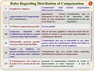 Rules Regarding Distribution of Compensation
Commissioner
shall
disbursement statement.

furnish

compensation

8

Apporti...