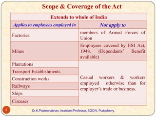 Scope & Coverage of the Act
Extends to whole of India
Applies to employees employed in
Not apply to
Factories

members of ...