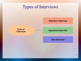 Employee introduction to PI Selection.ppt