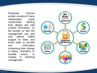 Employee Service 
portals consists of many 
independent users 
concurrently feeding 
their details and vital 
contact info...