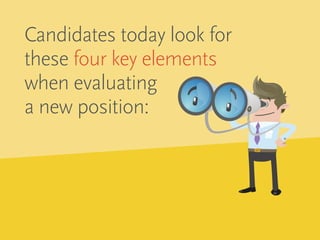 Candidates today look for
these four key elements
when evaluating
a new position:
 