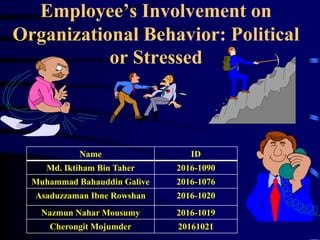 Employee’s Involvement on
Organizational Behavior: Political
or Stressed
Name ID
Md. Iktiham Bin Taher 2016-1090
Muhammad Bahauddin Galive 2016-1076
Asaduzzaman Ibne Rowshan 2016-1020
Nazmun Nahar Mousumy 2016-1019
Cherongit Mojumder 20161021
 