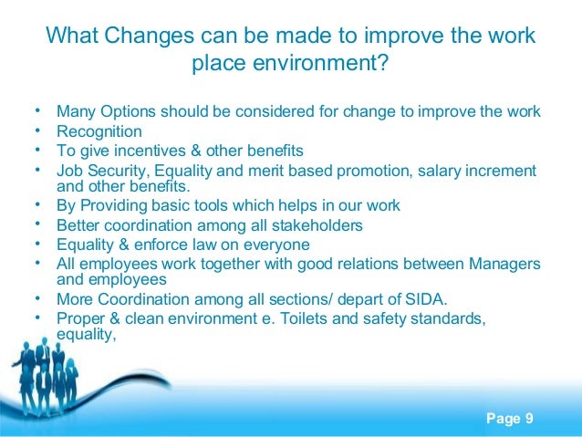  Employees motivation Survey 