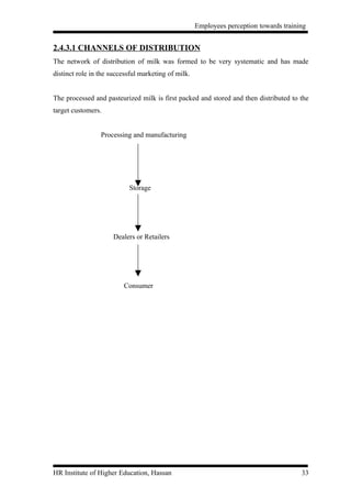Employees perception towards training


2.4.3.1 CHANNELS OF DISTRIBUTION
The network of distribution of milk was formed to be very systematic and has made
distinct role in the successful marketing of milk.


The processed and pasteurized milk is first packed and stored and then distributed to the
target customers.


                 Processing and manufacturing




                           Storage




                     Dealers or Retailers




                         Consumer




HR Institute of Higher Education, Hassan                                                33
 