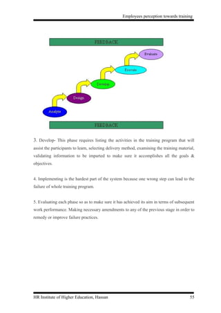 Employees perception towards training




3. Develop- This phase requires listing the activities in the training program that will
assist the participants to learn, selecting delivery method, examining the training material,
validating information to be imparted to make sure it accomplishes all the goals &
objectives.


4. Implementing is the hardest part of the system because one wrong step can lead to the
failure of whole training program.


5. Evaluating each phase so as to make sure it has achieved its aim in terms of subsequent
work performance. Making necessary amendments to any of the previous stage in order to
remedy or improve failure practices.




HR Institute of Higher Education, Hassan                                                  55
 