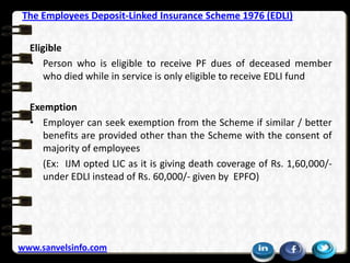 The Employees Deposit-Linked Insurance Scheme 1976 (EDLI)
Eligible
• Person who is eligible to receive PF dues of deceased...