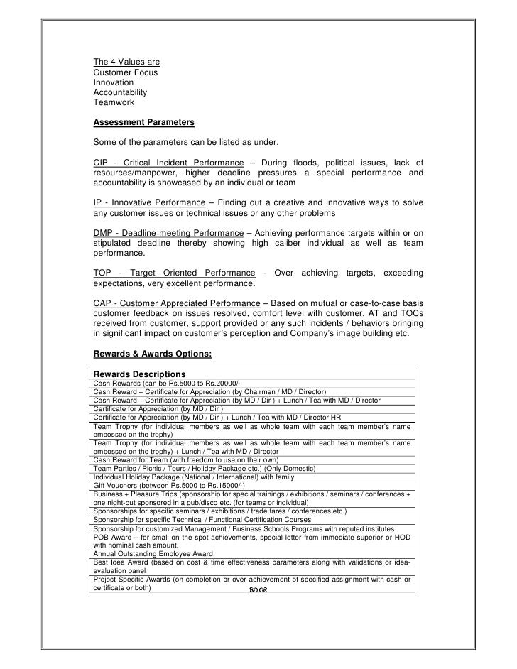 appreciation letter to employee for achieving target employees reward recognition suggestion mannual appreciation letter to employee for achieving target employees reward recognition suggestion mannual