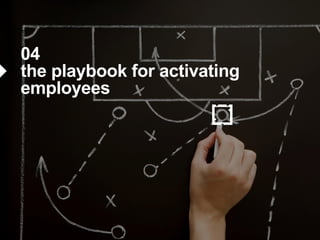 10
04
the playbook for activating
employees
 