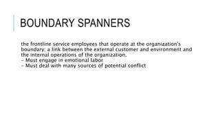 Employees role in service delivery