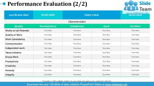 Importance of compensation management ppt Importance of compensation management ppt picture