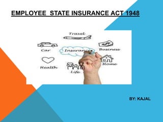 EMPLOYEE STATE INSURANCE ACT 1948
BY: KAJAL
 