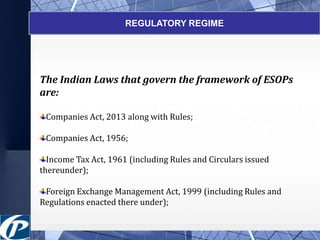 REGULATORY REGIME 
The Indian Laws that govern the framework of ESOPs 
are: 
Companies Act, 2013 along with Rules; 
Companies Act, 1956; 
Income Tax Act, 1961 (including Rules and Circulars issued 
thereunder); 
Foreign Exchange Management Act, 1999 (including Rules and 
Regulations enacted there under); 
 
