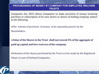 PROVISIONING OF MONEY BY COMPANY FOR EMPLOYEE WELFARE 
TRUSTS 
Companies Act, 2013 allows Companies to make provision of money involving 
purchase or subscription of its own shares or shares of holding company subject 
to the following: 
The scheme of provision of money to be separately passed by the 
Shareholders. 
Value of the Shares in the Trust shall not exceed 5% of the aggregate of 
paid up capital and free reserves of the company. 
Valuation of the shares purchased by the Trust is to be made by the Registered 
Valuer in case of Unlisted Companies. 
 