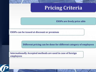 Pricing Criteria 
ESOPs are freely price able 
ESOPs can be issued at discount or premium 
Different pricing can be done for different category of employees 
Internationally Accepted methods are used in case of foreign 
employees 
 