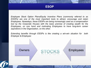ESOP 
Employee Stock Option Plans/Equity Incentive Plans (commonly referred to as 
ESOPs) are one of the most important tools to attract, encourage and retain 
Employees. Nowadays, these ESOPs are being increasingly used as a compensation 
tool by the Corporate Houses with the basic premise of creating wealth for the 
Employees, on one hand and motivating Employees to have long-term career 
aspirations in the Organization, on the other. 
Extending benefits through ESOPs is like creating a win-win situation for both 
Employer & Employee: 
Owners Employees 
 