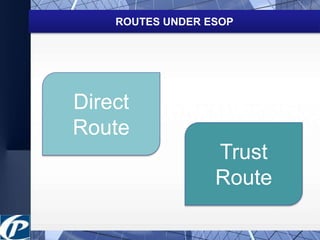 ROUTES UNDER ESOP 
Direct 
Route 
Trust 
Route 
 