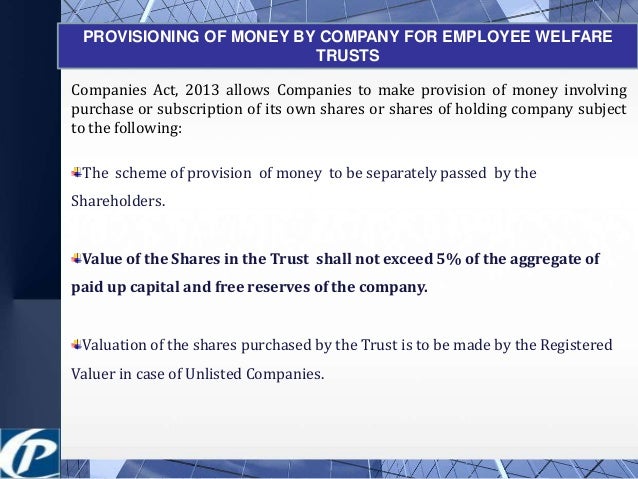 Employee stock options in the money