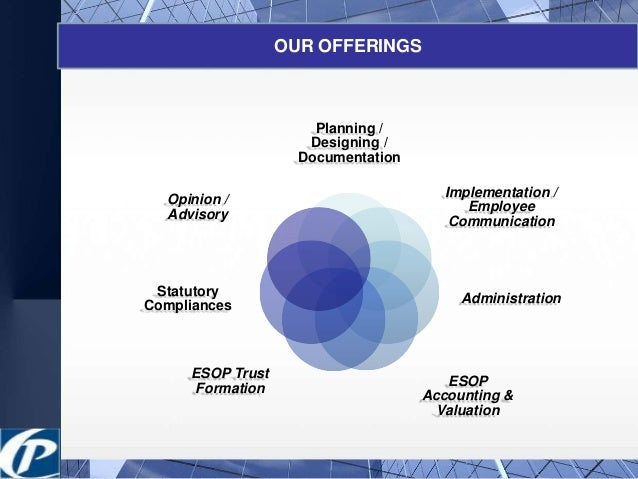 Zillow employee stock options