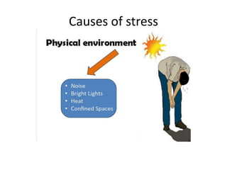 Causes of stress
 