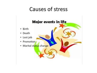 Causes of stress
 