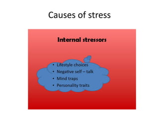 Causes of stress
 