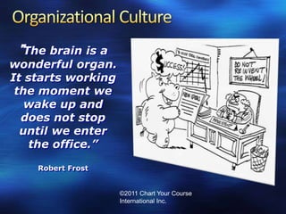 "The brain is a
wonderful organ.
It starts working
 the moment we
   wake up and
  does not stop
  until we enter
    the office.”

    Robert Frost


                    ©2011 Chart Your Course
                    International Inc.
 