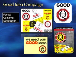 Focus:
Customer
Satisfaction
 