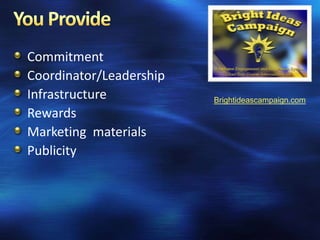 Commitment
Coordinator/Leadership
Infrastructure           Brightideascampaign.com
Rewards
Marketing materials
Publicity
 