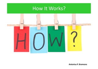 How It Works?
Antonius P. Bramono
 