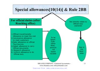 Employee+taxation | PDF