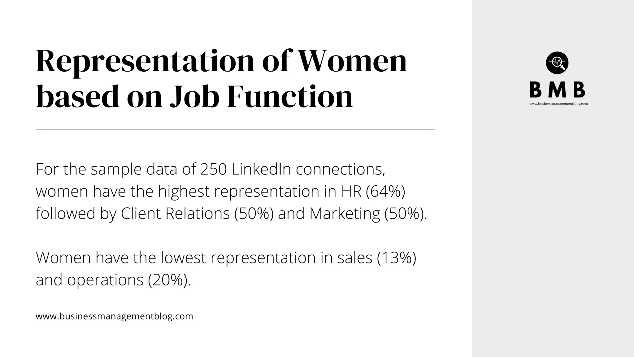 employee-tenure-statistics-and-gender-wise-comparison-ppt