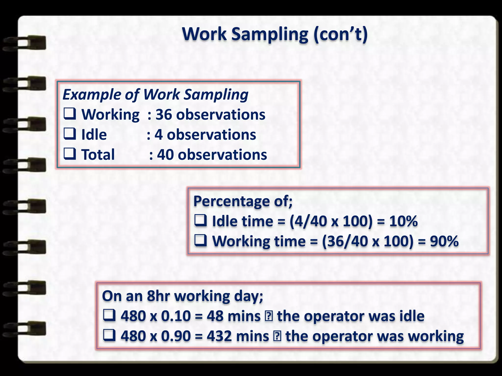 Work Sampling (con’t)
Example of Work Sampling
 Working : 36 observations
 Idle
: 4 observations
 Total
: 40 observations
Percentage of;
 Idle time = (4/40 x 100) = 10%
 Working time = (36/40 x 100) = 90%
On an 8hr working day;
 480 x 0.10 = 48 mins  operator was idle
the
 480 x 0.90 = 432 mins  operator was working
the

 