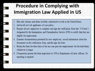 Procedure in Complying with
Immigration Law Applied in US

 