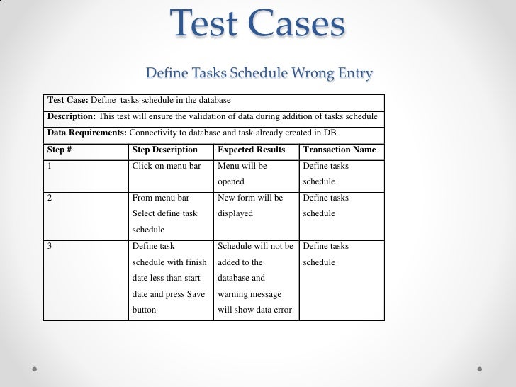 employee tracking system project pdf