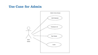 Use Case for Admin
 