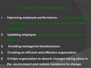 Purpose of training programmes…
1. Improving employee performance- As it bridges the gap
between the actual and expected performance of the
employees.
2. Updating employee skills-to adopt any technological
advances.
3. Avoiding managerial obsolescence
5. Creating an efficient and effective organization
6 It helps organization to absorb changes taking place in
the environment and reduce resistance to change.
 