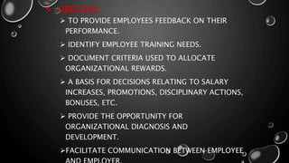  OBJECTIVES
 TO PROVIDE EMPLOYEES FEEDBACK ON THEIR
PERFORMANCE.
 IDENTIFY EMPLOYEE TRAINING NEEDS.
 DOCUMENT CRITERIA USED TO ALLOCATE
ORGANIZATIONAL REWARDS.
 A BASIS FOR DECISIONS RELATING TO SALARY
INCREASES, PROMOTIONS, DISCIPLINARY ACTIONS,
BONUSES, ETC.
 PROVIDE THE OPPORTUNITY FOR
ORGANIZATIONAL DIAGNOSIS AND
DEVELOPMENT.
FACILITATE COMMUNICATION BETWEEN EMPLOYEE
 